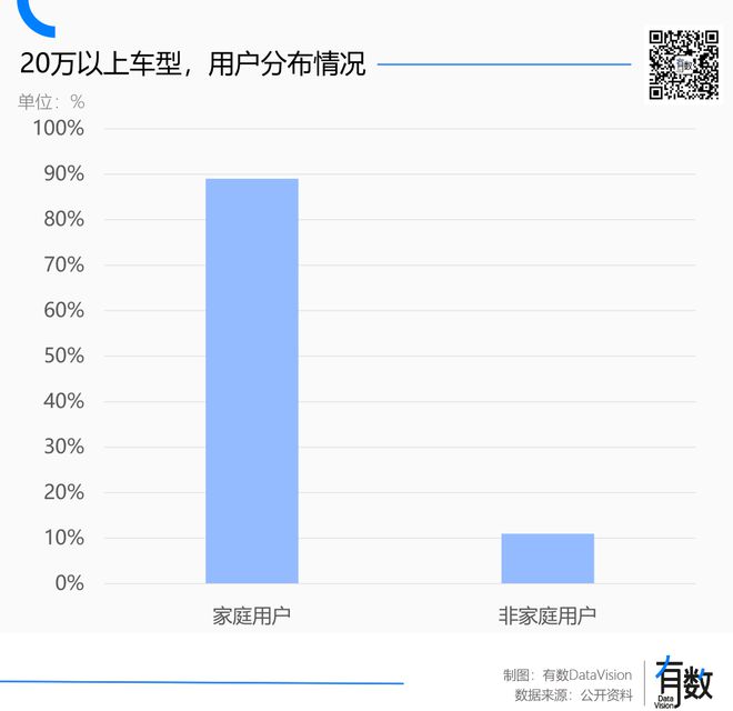 宅的下半场也是智能化PG麻将胡了模拟器住(图2)