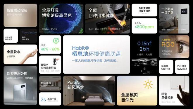 宅的下半场也是智能化PG麻将胡了模拟器住(图8)
