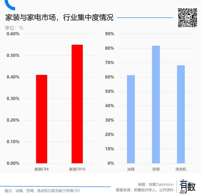 宅的下半场也是智能化PG麻将胡了模拟器住(图9)