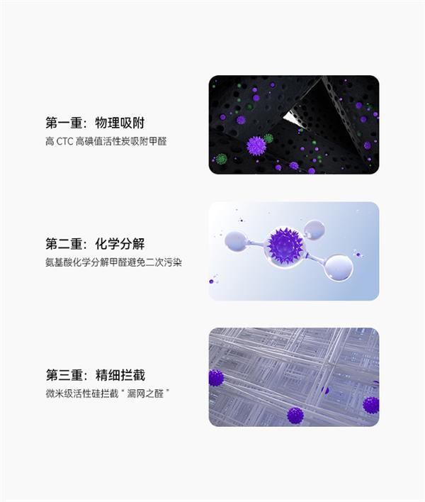 气净化器3s增强版 满足多种空气净化需求麻将胡了模拟器试玩华为智选 720智能空(图4)